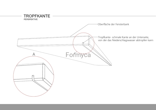 Tropfkante - technische Zeichnung
