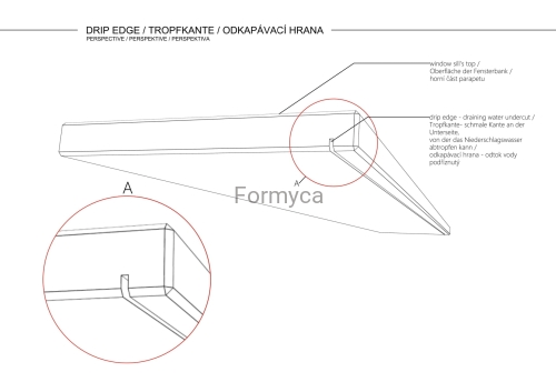 Drip edge - Tropfkante - Odkapávací hrana.jpg